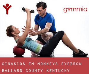 ginásios em Monkeys Eyebrow (Ballard County, Kentucky)